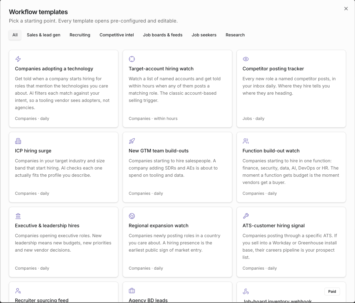 The Workflow templates gallery with the categories Sales and lead gen, Recruiting, Competitive intel, Job boards and feeds, Job seekers, and Research